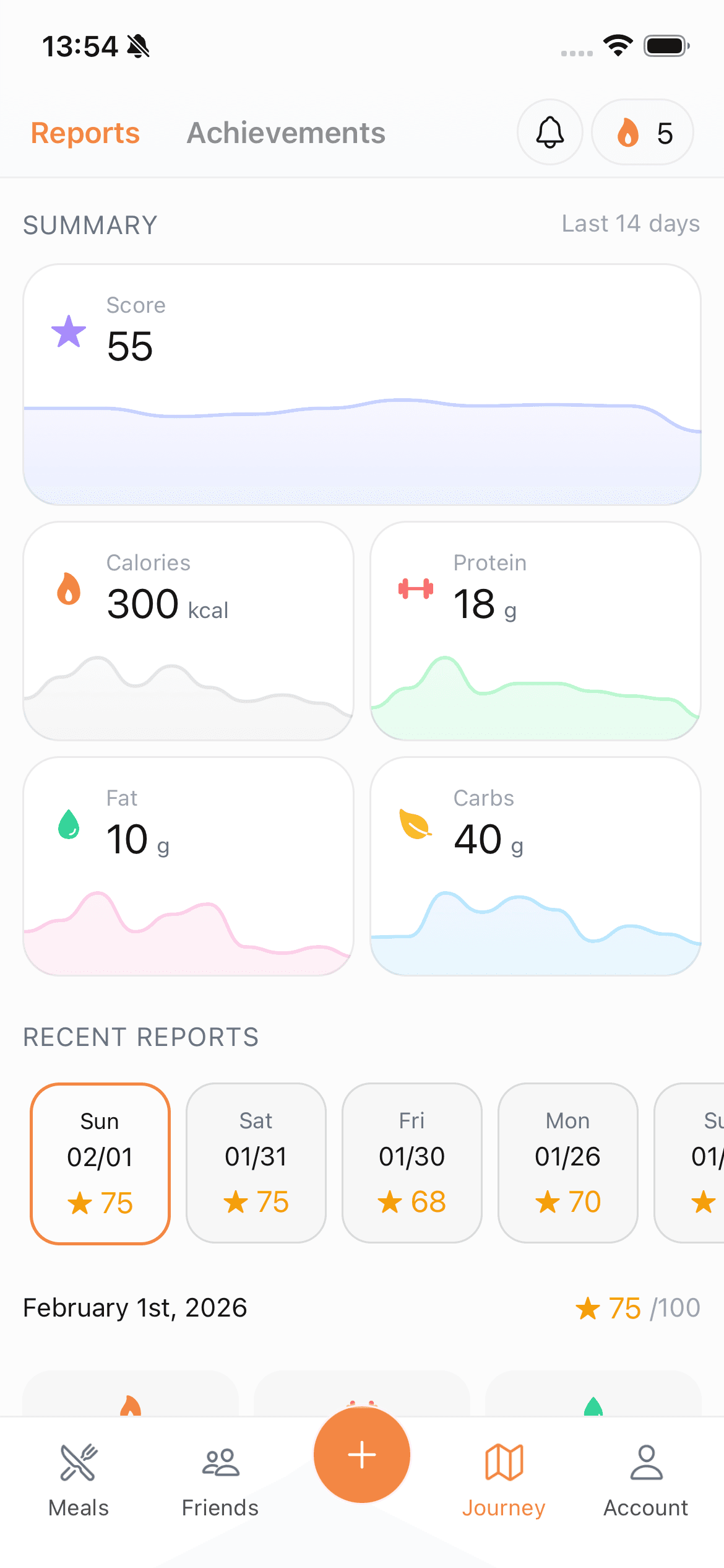 Swicy reports preview
