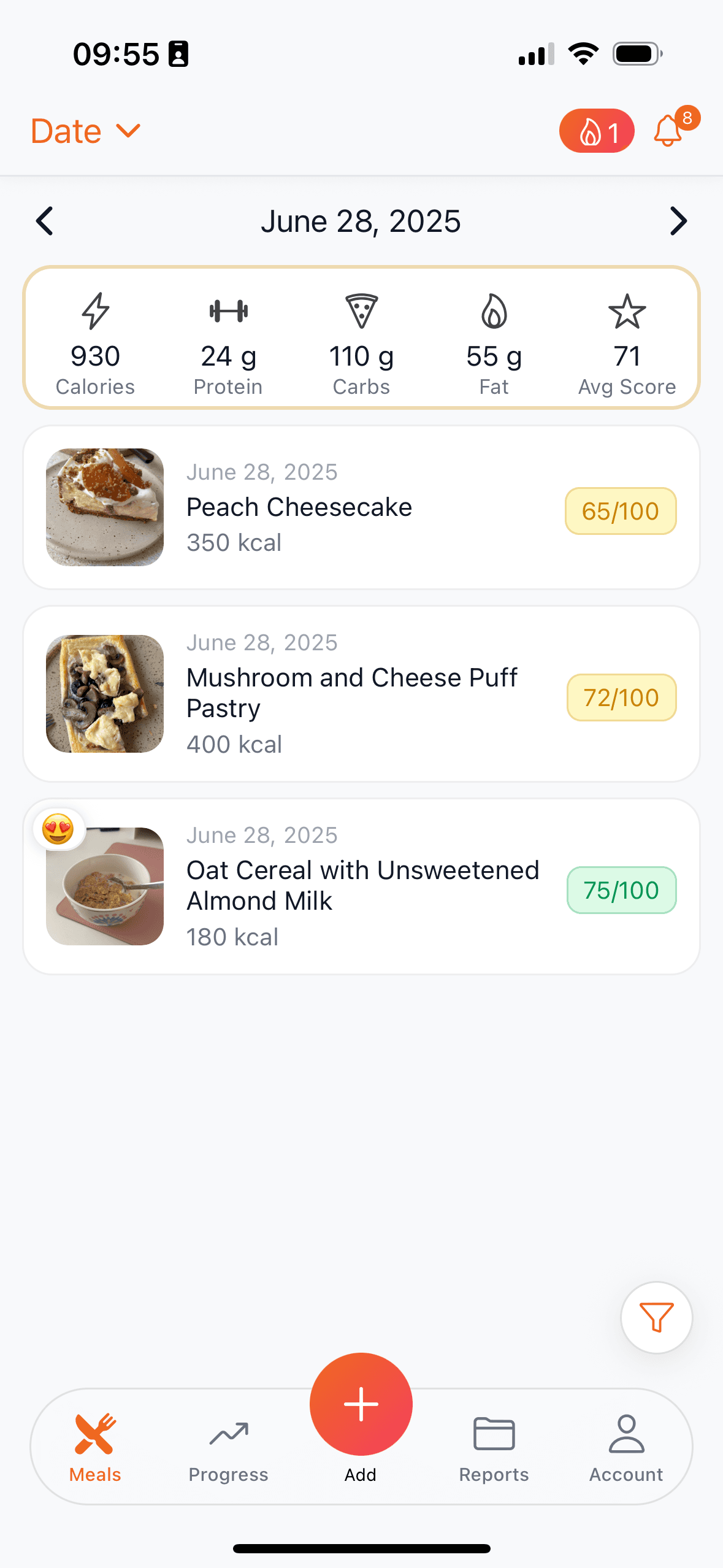 Personalized nutrition breakdown