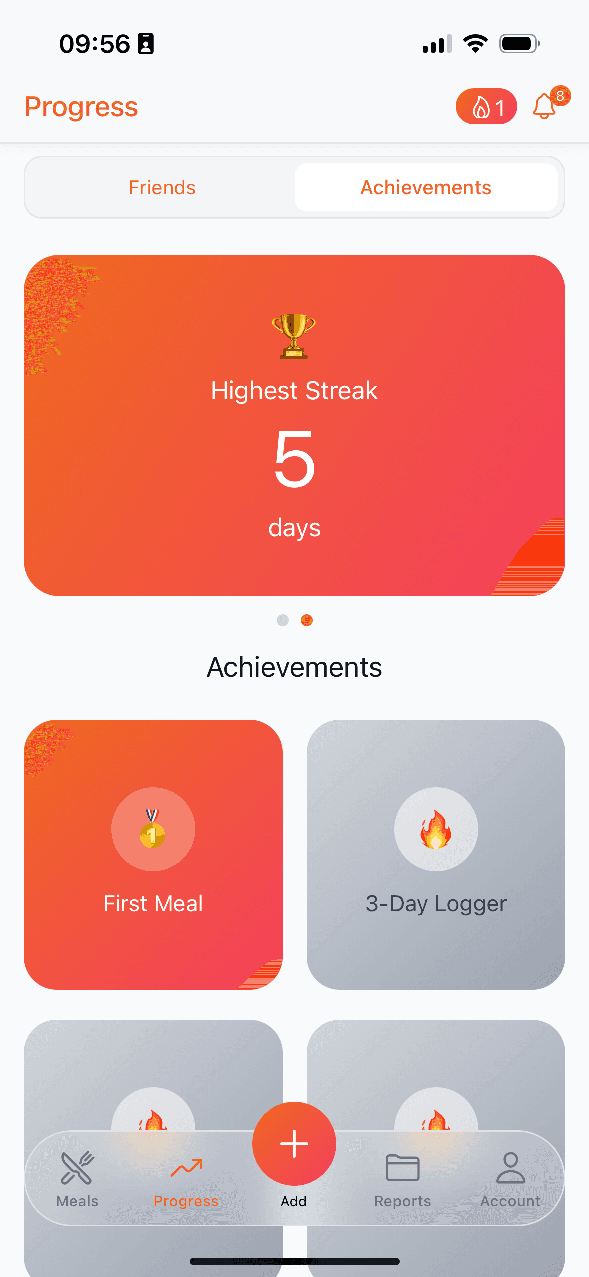 Milestones