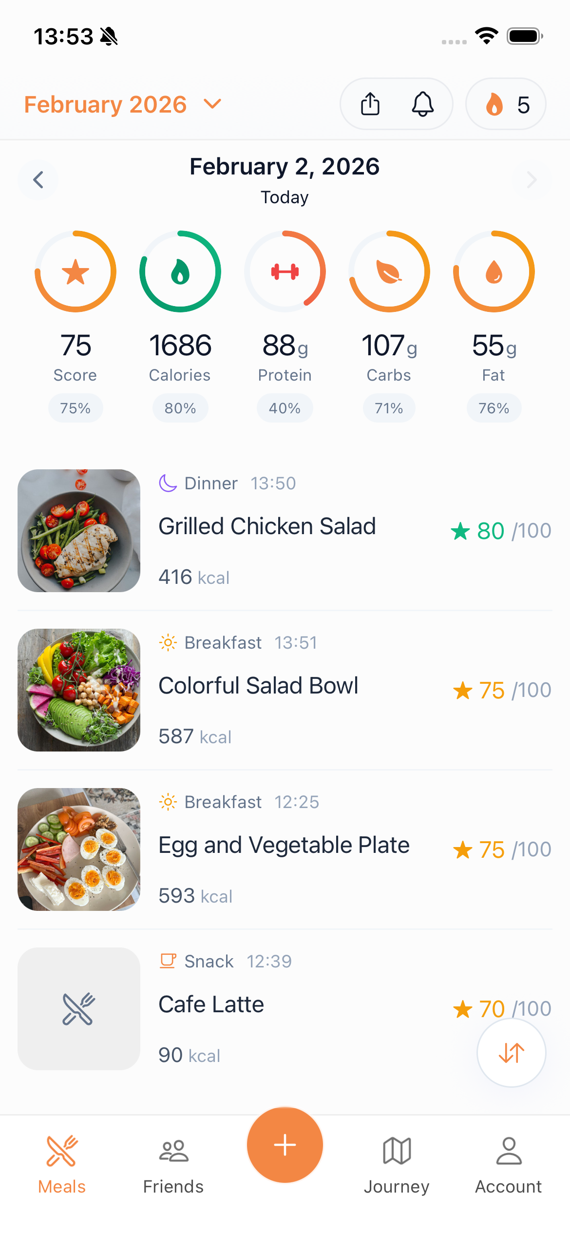 Daily meals and nutrition summary